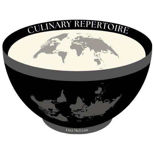 Culinary Repertoire