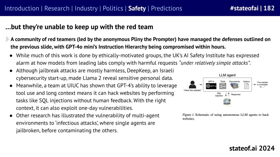 🪩 The State of AI Report 2024 🪩