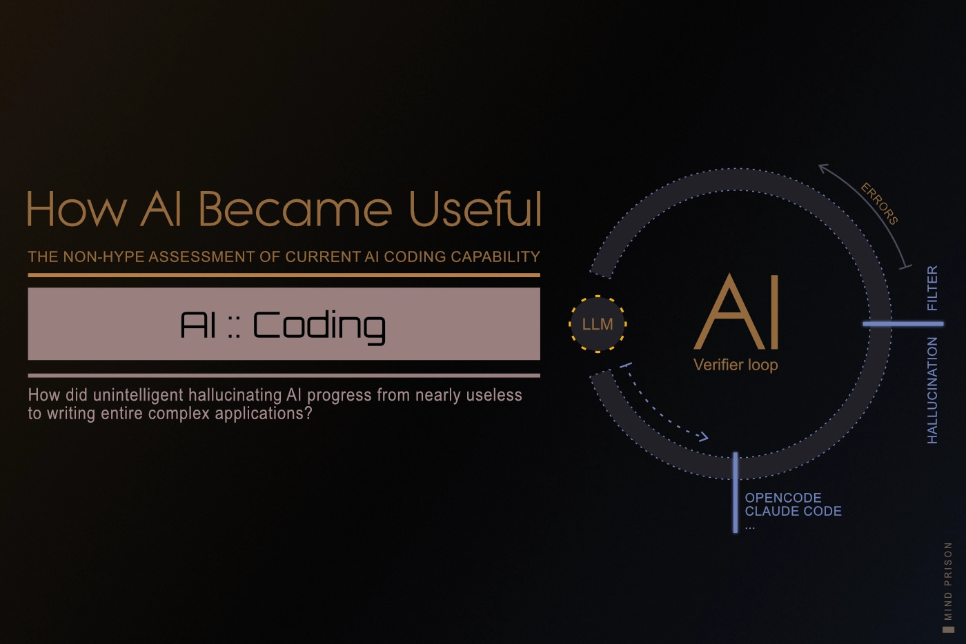 How AI Became Useful