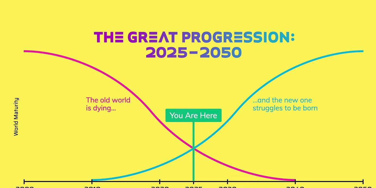 What is The Great Progression: 2025 to 2050? 