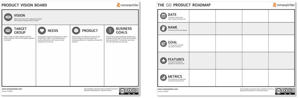 Product Vision Board and GO Product Roadmap