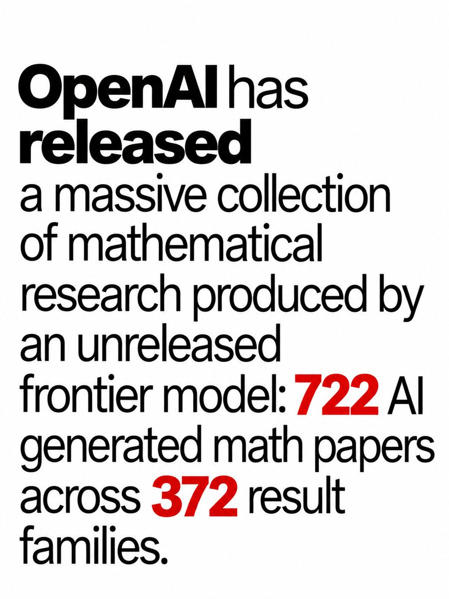 OpenAI veröffentlicht 722 KI-generierte Mathe-Manuskripte in 372 Ergebnis-Familien OpenAI veröffentlicht 722 KI-generierte Mathe-Manuskripte in 372 Ergebnis-Familien