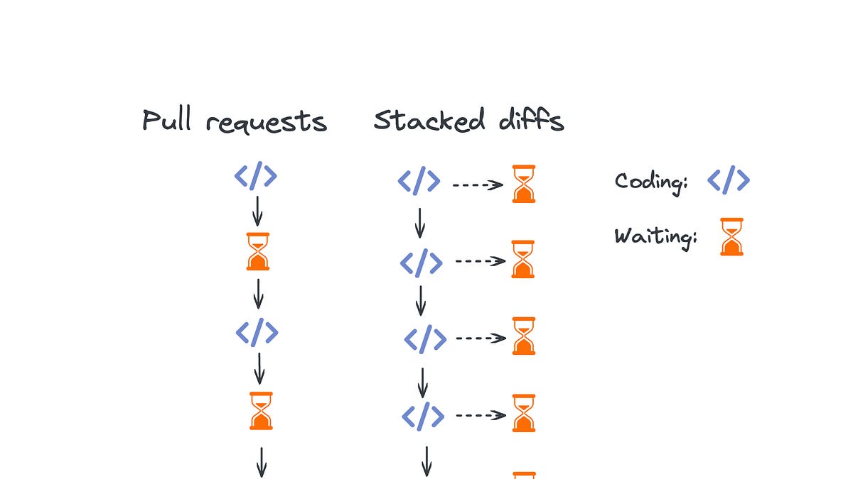 substackcdn.com image