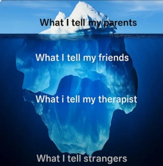 Writing > Reading > Listening > Speaking > Screen Time