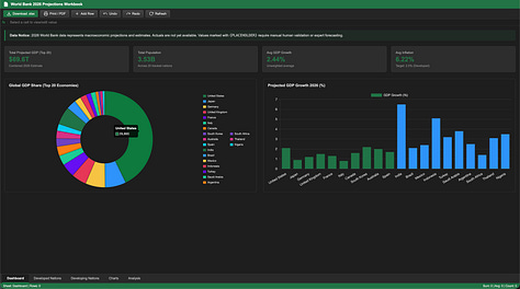 Qwen 3.7-Max-Preview Thinking - Visual UI Layout “Screenshot” (Excel Sheet Mode)