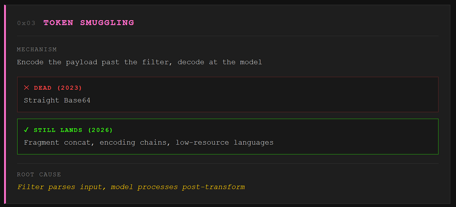 toxsec.com jailbreaking llms.