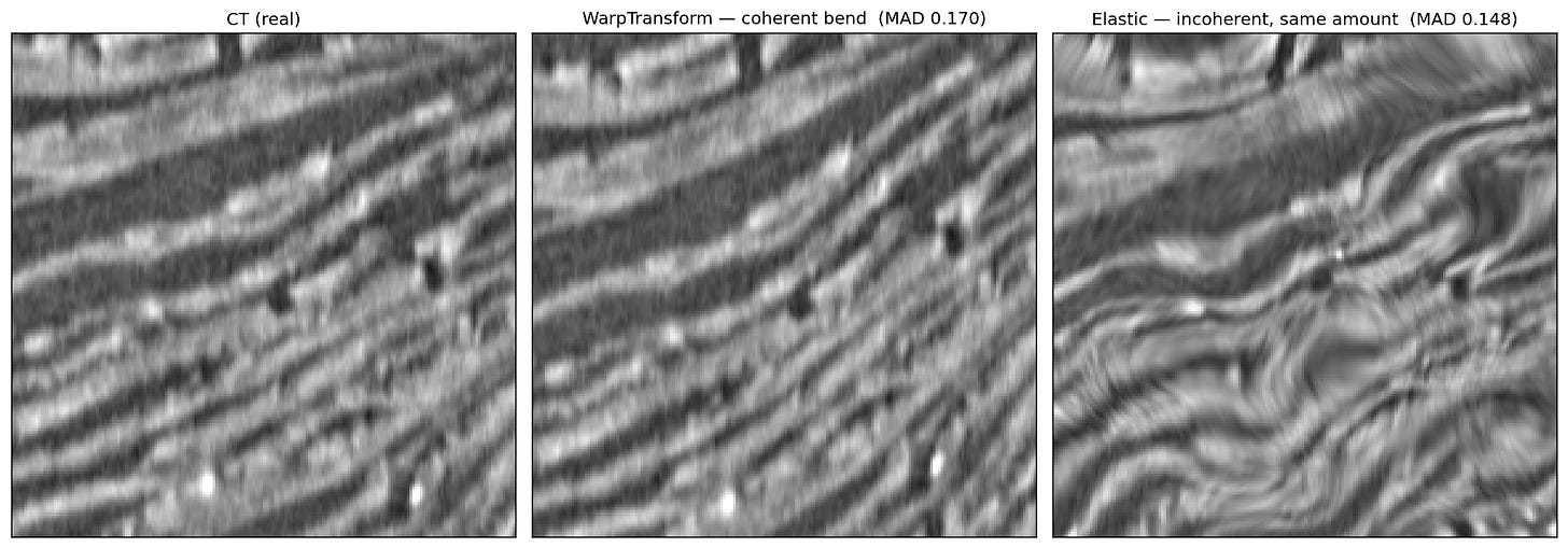 warp_vs_elastic