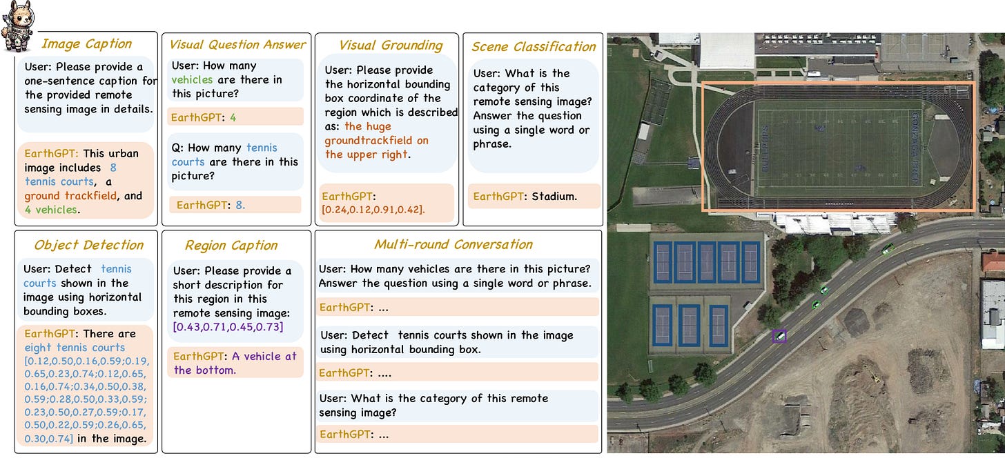 Refer to caption Refer to caption