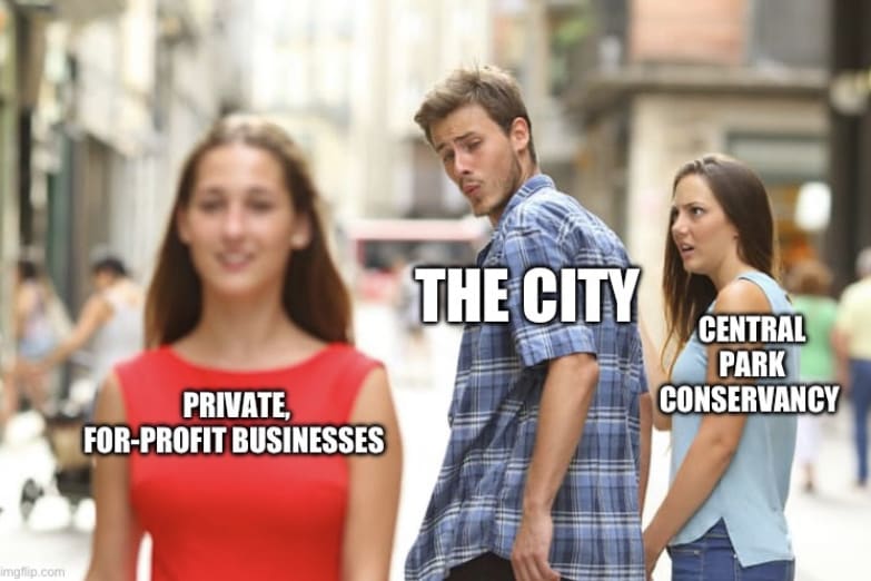 The Distracted Boyfriend Meme. The woman in red is labeled "Private, For-Profit Business," the boyfriend is labeled "The City" and the neglected girlfriend is labeled "Central Park Conservancy."
