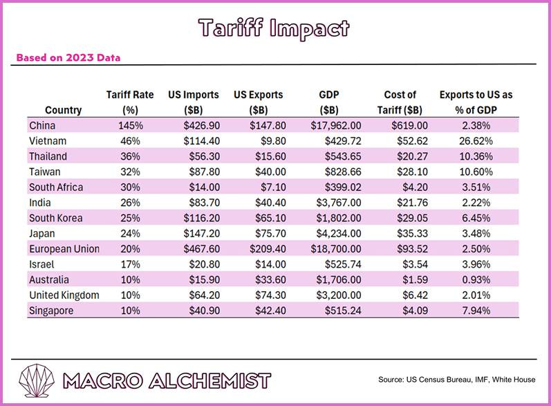 A table with numbers and a number of people in it
AI-generated content may be incorrect. A table with numbers and a number of people in it
AI-generated content may be incorrect.