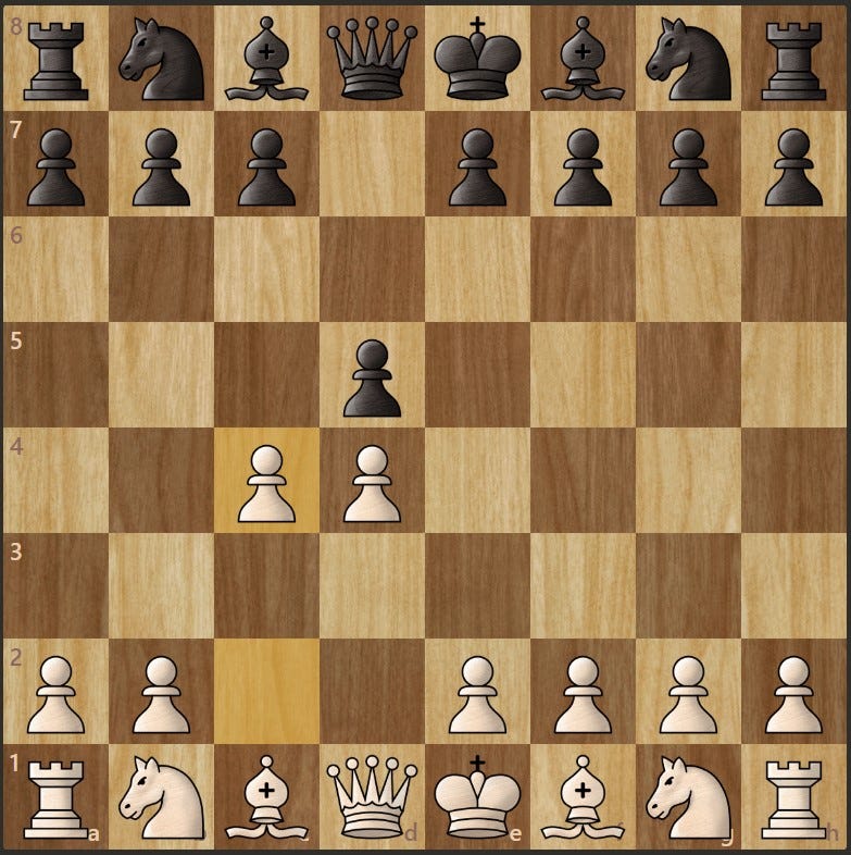 The Queen's Gambit: Start Your Game Confidently