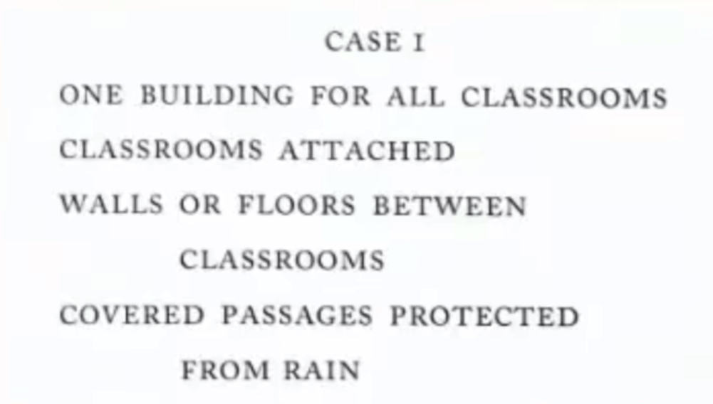 Notes of Ryan Singer's Introduction to Christopher Alexander