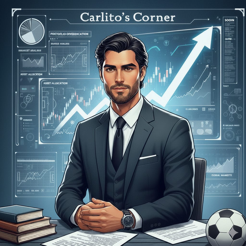 FBTC - ETF Overview - DiviStock Chronicles