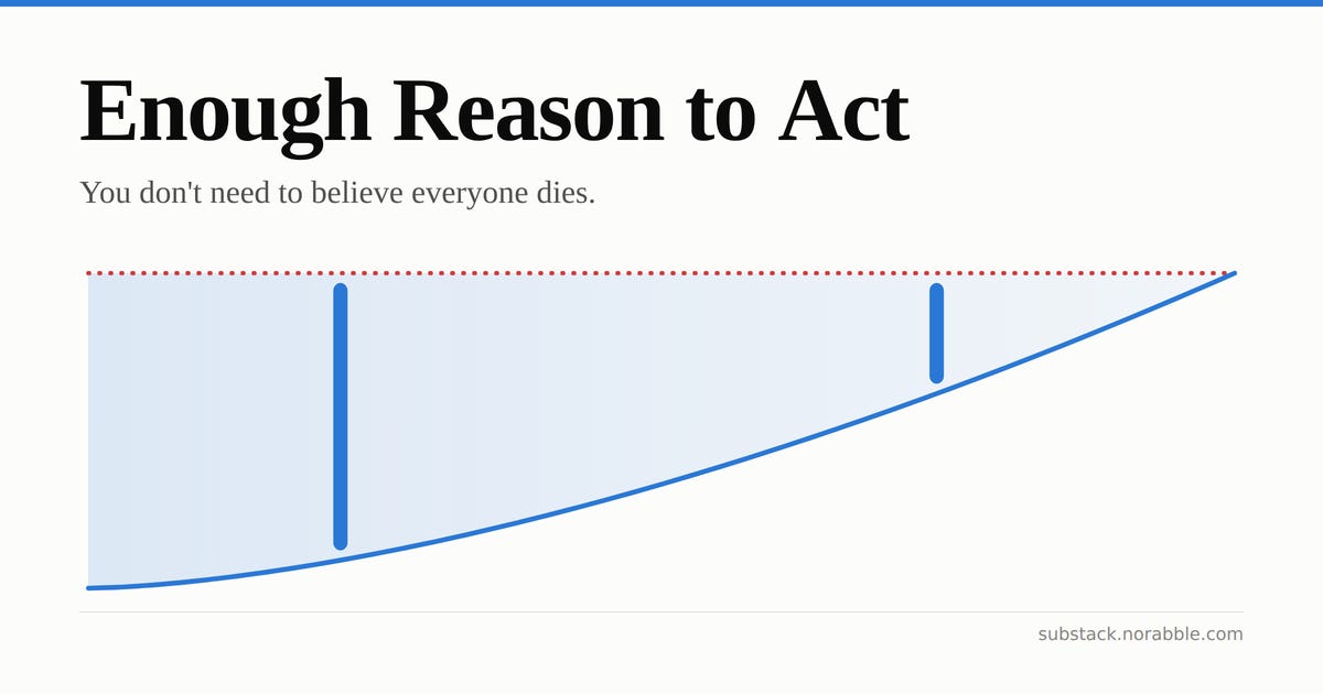 Enough Reason to Act