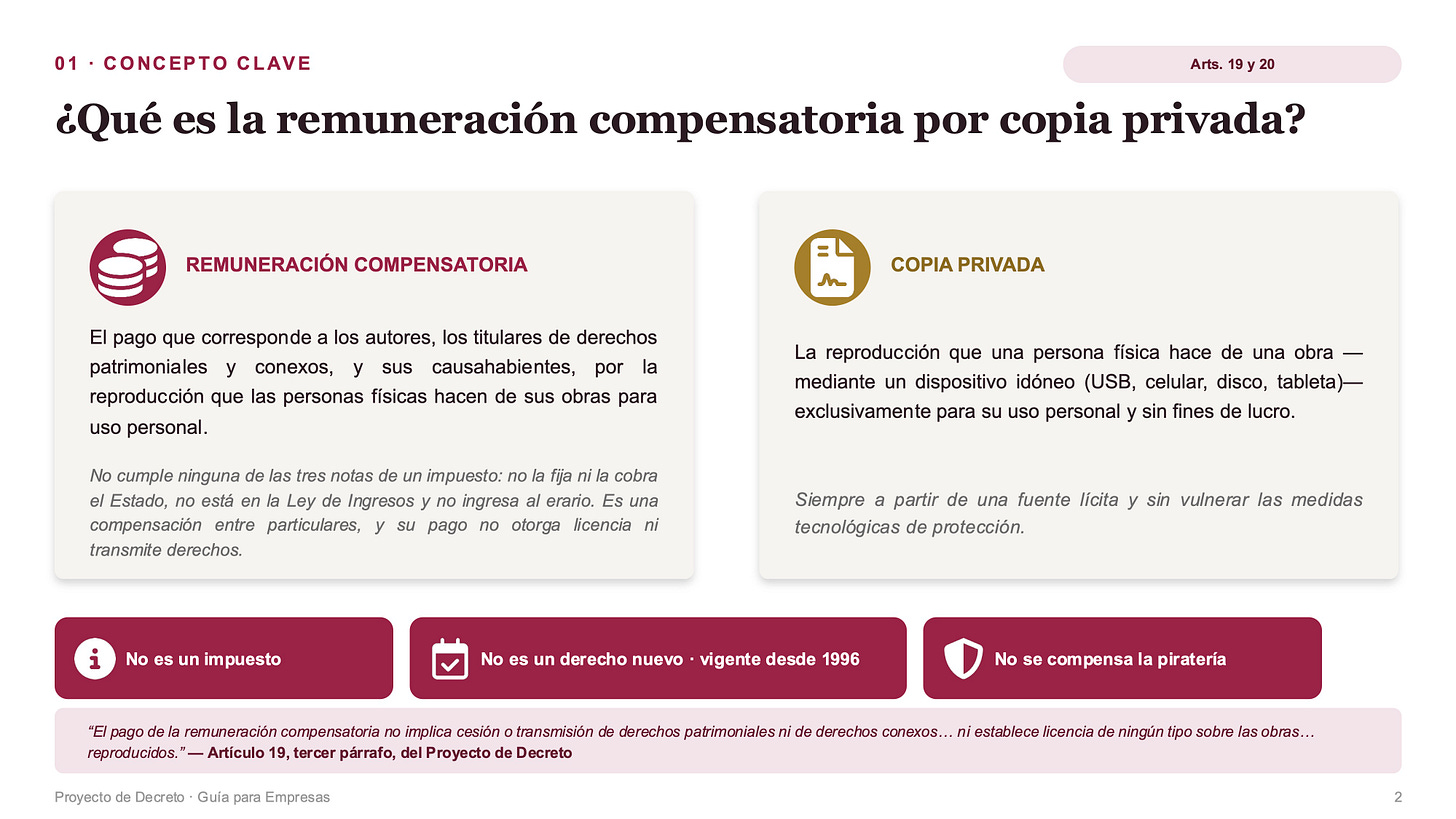 Presentación del proyecto de canon digital de la Secretaría de Cultura (agosto de 2026). Da clic para descargar una copia del proyecto completo. https://economicon.mx/ec0n0/wp-content/uploads/2026/08/decreto_copia_privada_guia_para_empresas_agosto_2026.pdf Presentación del proyecto de canon digital de la Secretaría de Cultura (agosto de 2026). Da clic para descargar una copia del proyecto completo. https://economicon.mx/ec0n0/wp-content/uploads/2026/08/decreto_copia_privada_guia_para_empresas_agosto_2026.pdf