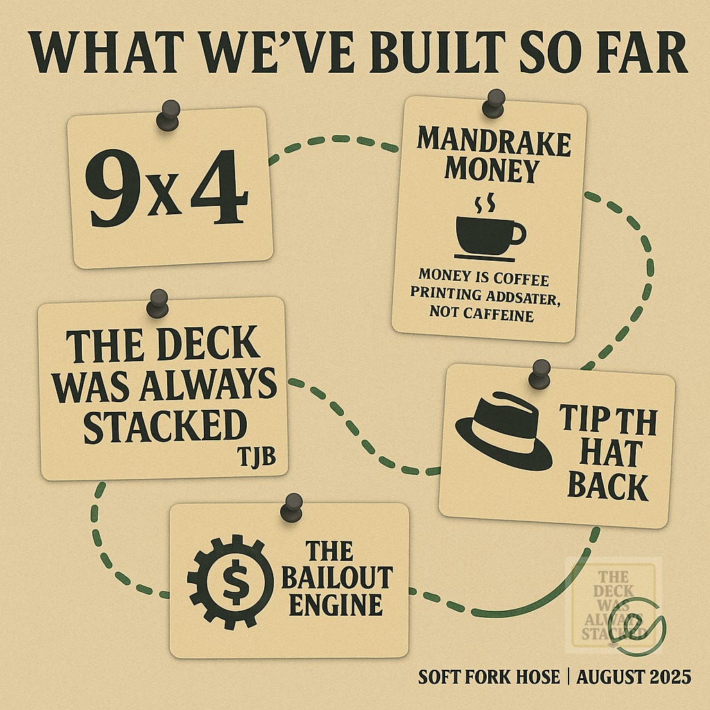Square, Tan, Poster, what we've built so far, the 9x4s, the deck was always 10x10, TJB, The Bailout Option, Tip the Hat Back, etc.