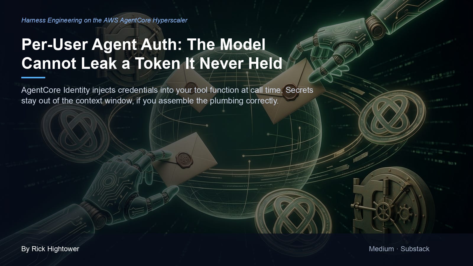AgentCore IX: Per-User Agent Auth: The Model Cannot Leak a Token It Never Held