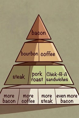 HIGHLIGHTS OF THE WEEK