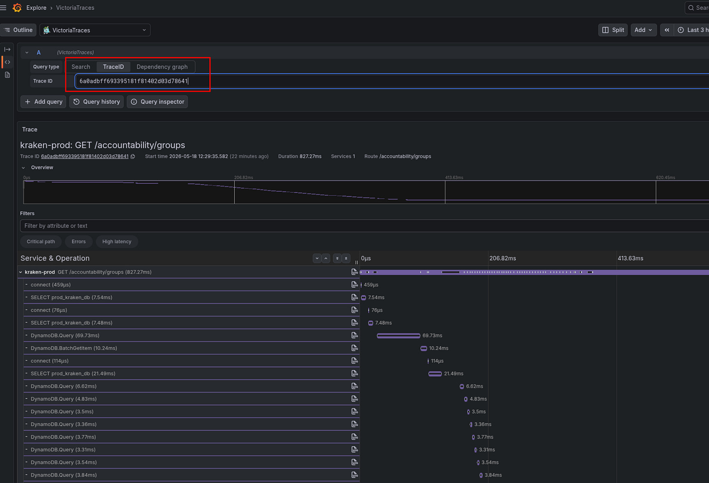 VictoriaTraces: Tracing, Observability та OpenTelemetry