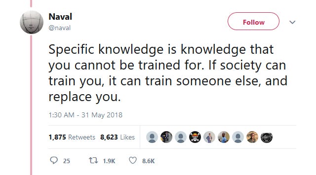 Naval 
Follow 
@naval 
Specific knowledge is knowledge that 
you cannot be trained for. If society can 
train you, it can train someone else, and 
replace you. 
1:30 AM - 31 May 2018 
1,875 
Retweets 
8,623 
Likes 
0 25 1.9K C) 
8.6K 