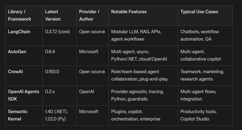 No alternative text description for this image No alternative text description for this image