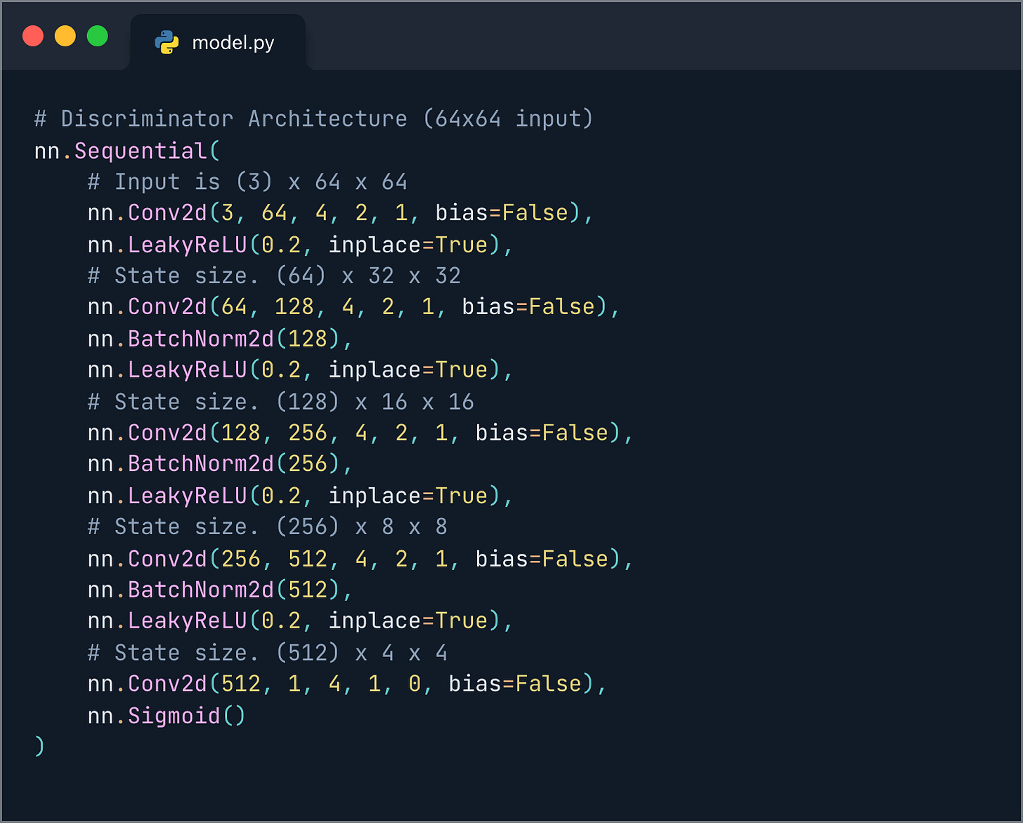 Code of DCGAN Discriminator