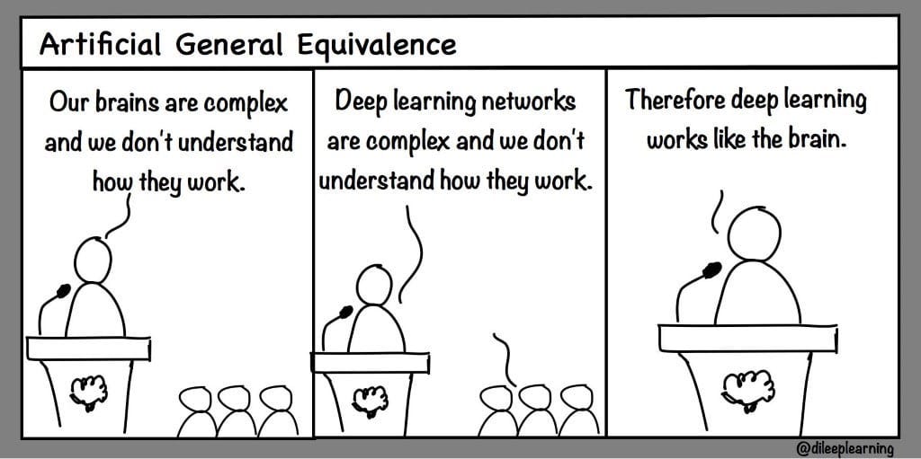 artificial-general-equivalence