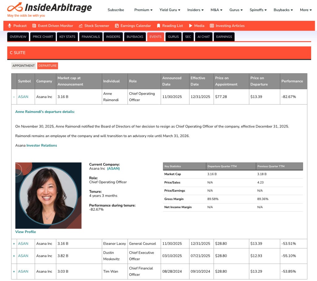 Asana Executive Departures Asana Executive Departures