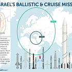 Jews weaponizing Jews for European imperialism