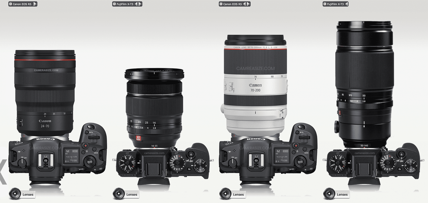 Comparaison de taille en haut Fuji XT-3 & Canon 5DMarkIII