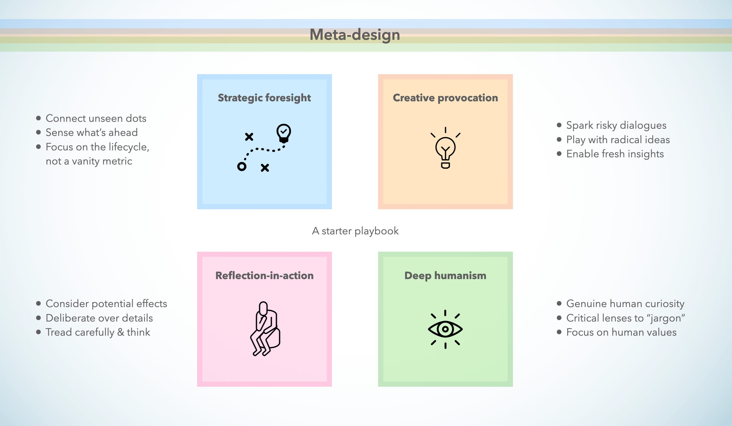 Unique Metavision Design The meta-design of humanistic craft - by Uday Gajendar