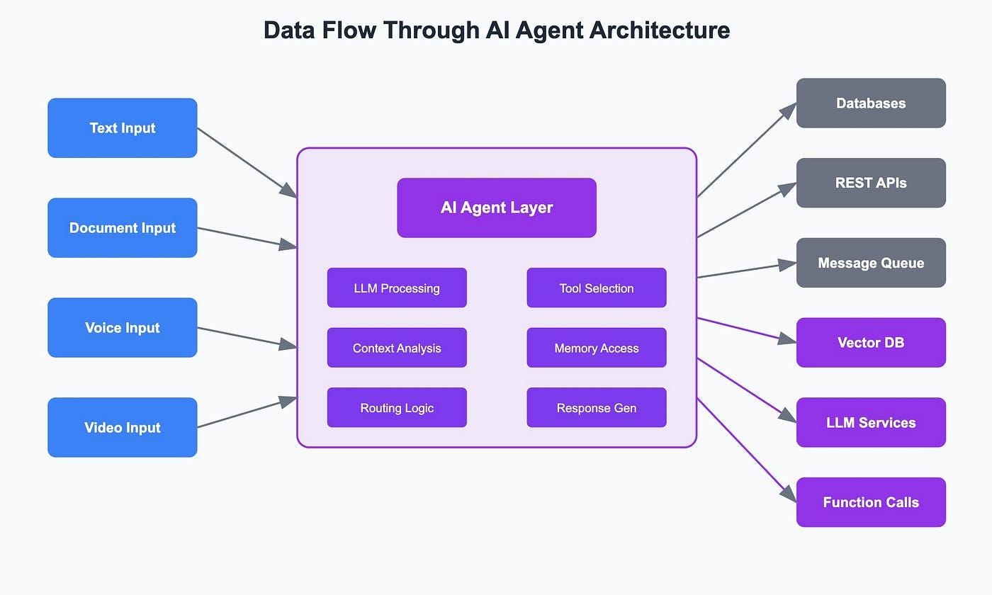 https://images.openai.com/static-rsc-4/vc_FLStr2p1WYisLcXEBsLFGVZ9aLFvrtLcHZYYAhTJ_SZnbz4E5j_foiUumM7GFCKp49yugCUd2ixH1ofUuy35BBFBCSwzWoBAKuCbA25RIi1toVwtlt_6USj1auU8oP1cVpEHyjTQ8L0A8tKqJPYBkTbMsqgrAlwfdhz7fBUirAYQH2XlFdw_x_kwpt8ir?purpose=fullsize