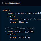 Model Governance: access, contracts and namespaces