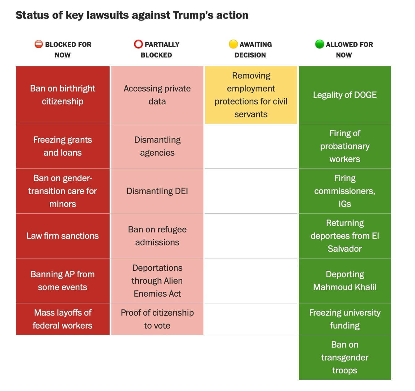 A table with text overlay

AI-generated content may be incorrect.