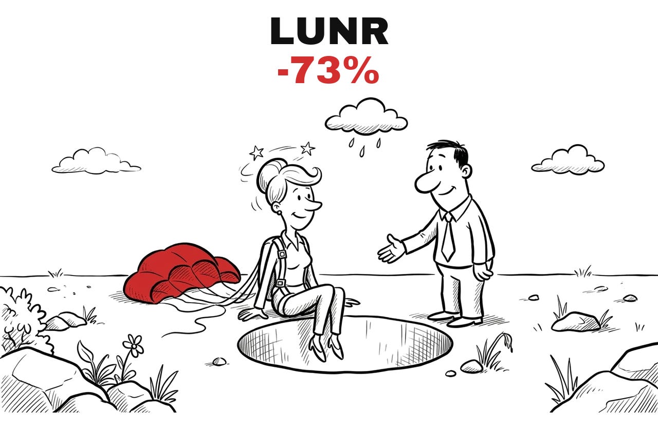 Trade Exit LUNR, -73%. Hand-drawn cartoon: the woman sits at the edge of a hole with a parachute behind her, the man offers a hand. Trade Exit LUNR, -73%. Hand-drawn cartoon: the woman sits at the edge of a hole with a parachute behind her, the man offers a hand.