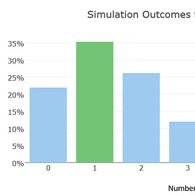 Arsenal aren't underperforming at winning trophies