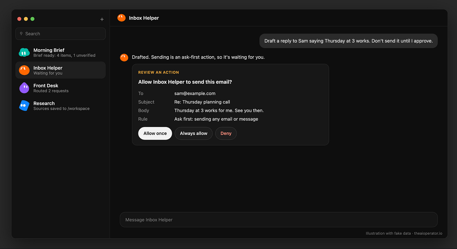 Dark Grok Bot-style chat mockup: Inbox Helper, an orange Grok Bot, drafts a reply and shows a Review an action card asking to send an email to sam@example.com under the rule ask first, with Allow once, Always allow and Deny buttons. Illustration with fake data.