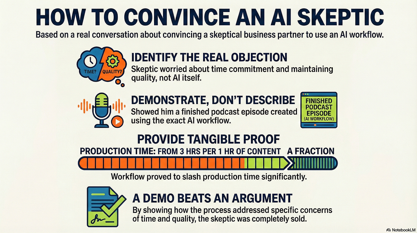 How to Convince an AI Skeptic