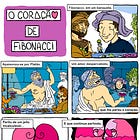 O Coração de Fibonacci