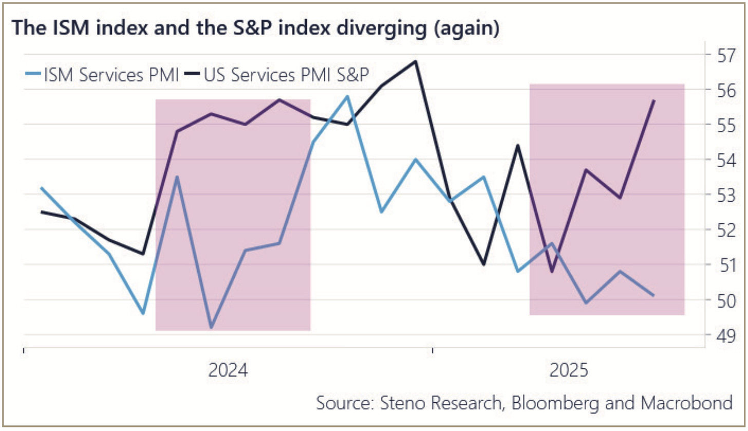 Screenshot 2025-08-06 at 1.00.17 PM.png