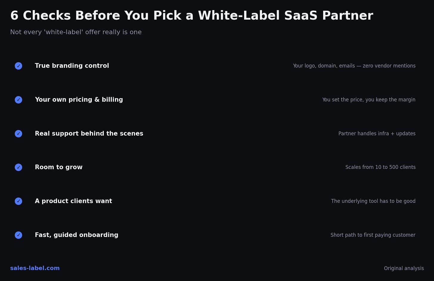6-point checklist for choosing a white-label SaaS partner