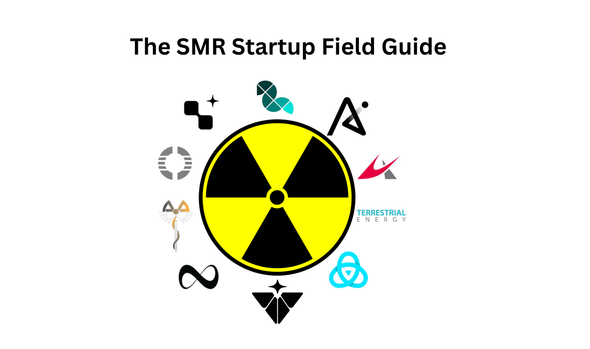 Smr Coding The SMR Startup Field Guide - by Matthew Jensen