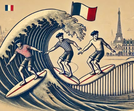 Re: Investing/Mental Models - The Perils of Surfing the S(e)ine.