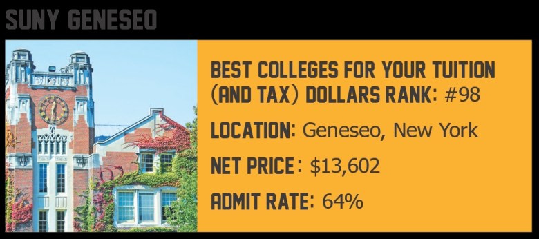 SUNY Geneseo: Best Colleges for Your Tuition and Tax Dollars Rank: #98