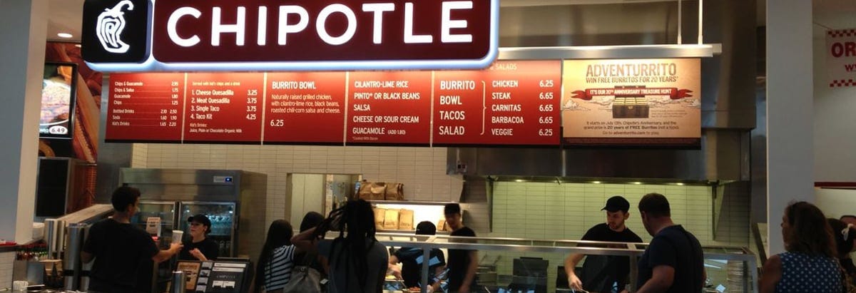 With 89% ownership, Chipotle Mexican Grill, Inc. (NYSE:CMG) boasts of  strong institutional backing - Simply Wall St News