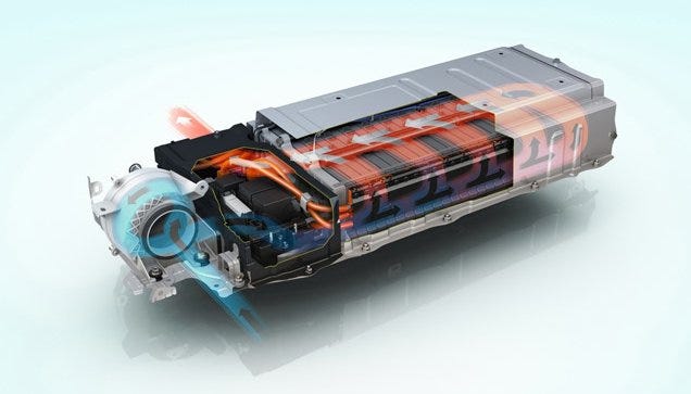 Toyota to Offer High Performance Solid-State Batteries in 2020 -  autoevolution