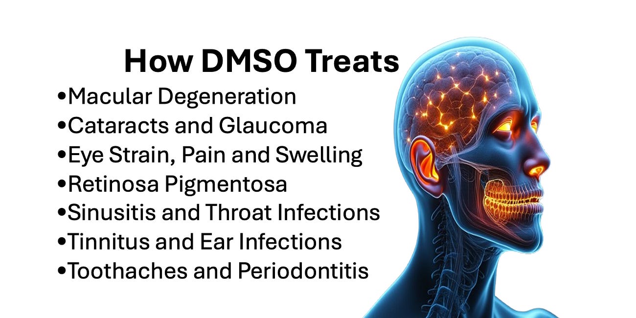 How DMSO Cures Eye, Ear, Nose, Throat and Dental Disease