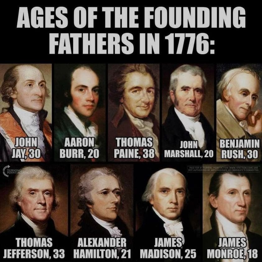 Robby Starbuck on X: "Ages of Founding Fathers in 1776: James Monroe, 18  Aaron Burr, 20 John Marshall, 20 Alexander Hamilton, 21 James Madison, 25  Benjamin Rush, 30 John Jay, 30 Thomas