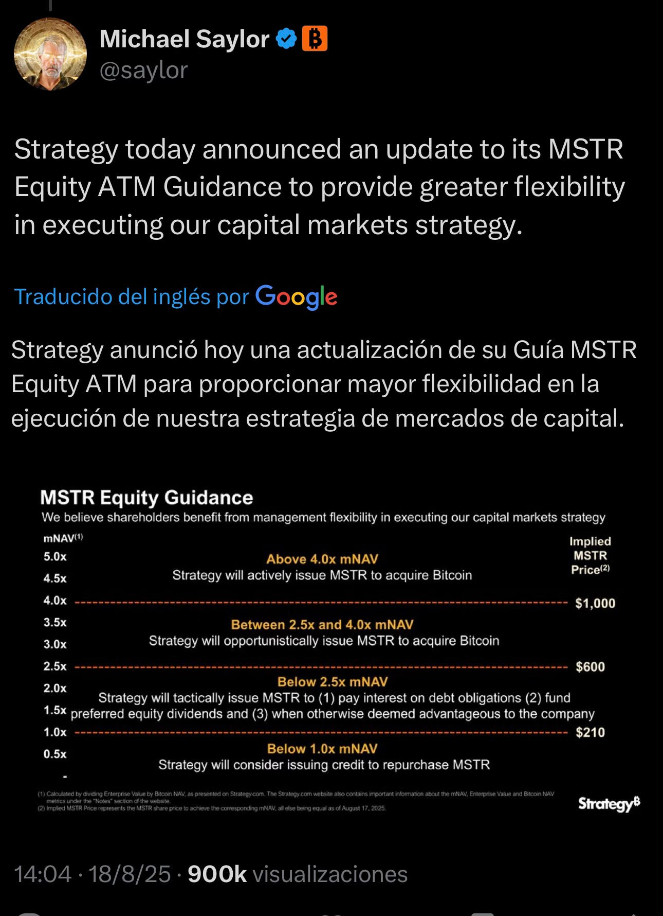 Bitcoin y MicroStrategy: la historia más grande jamás contada en finanzas