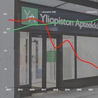 Yliopiston Apteekki - voimakkaasti säännellyn markkinan ainoa ketju